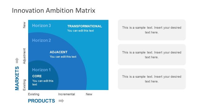 Innovation Ambition Matrix Diagram for PowerPoint