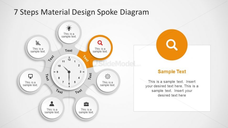 Template of Material Design Diagram