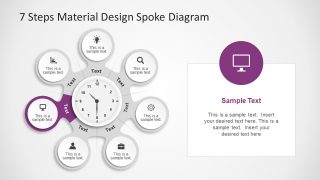 Unique 7 Steps Diagram Template