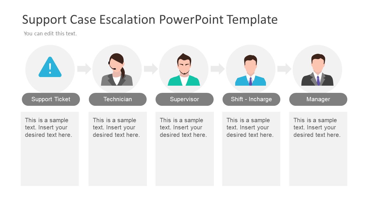Support Case Escalation PowerPoint Template