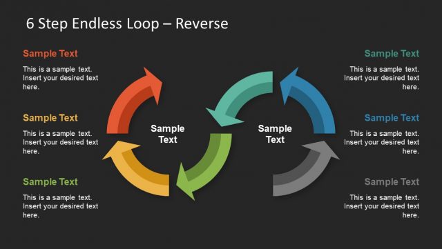 Infinite Loop Process Model Customer Journey in Infinite Loop Diagram Slide - SlideModel