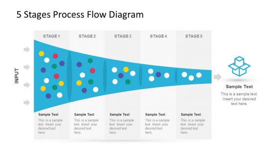 5 Step Funnel Analysis Diagram