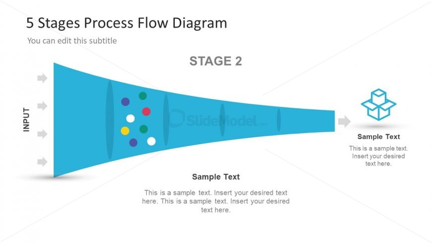 Process Flow Funnel Analysis Slide