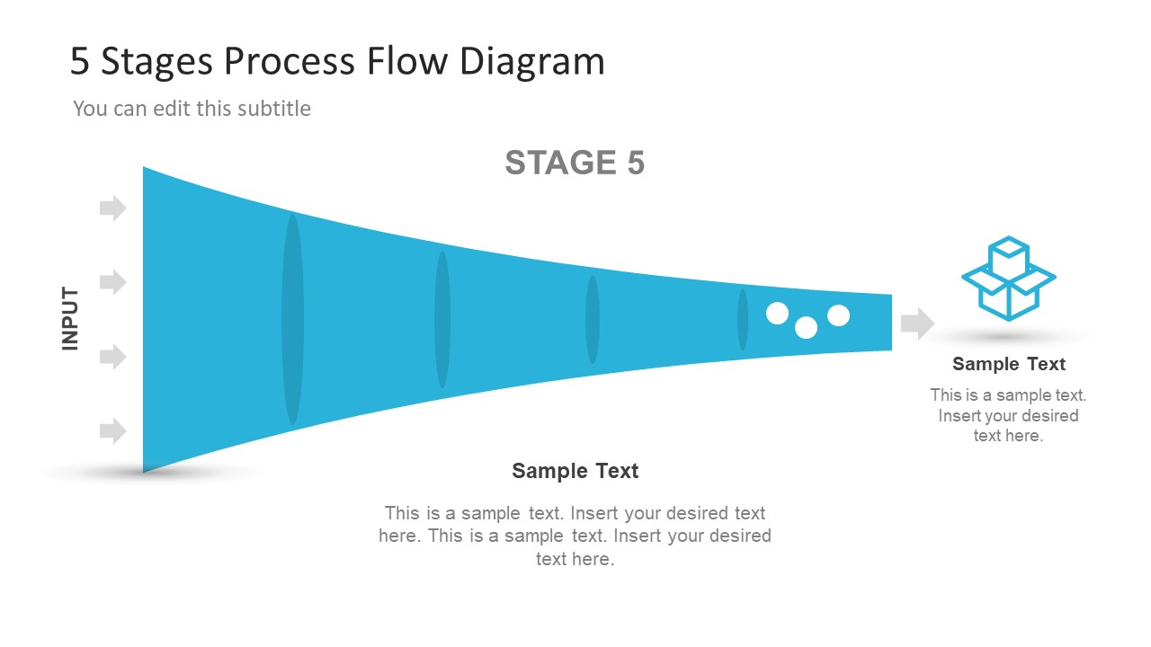 5 Stage Process Flow Diagram For Powerpoint Slidemodel 3237