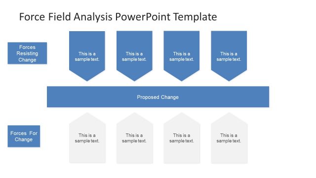 Change Management Force Field Analysis PPT