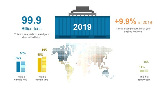 Dashboard Slide for Marine Shipping
