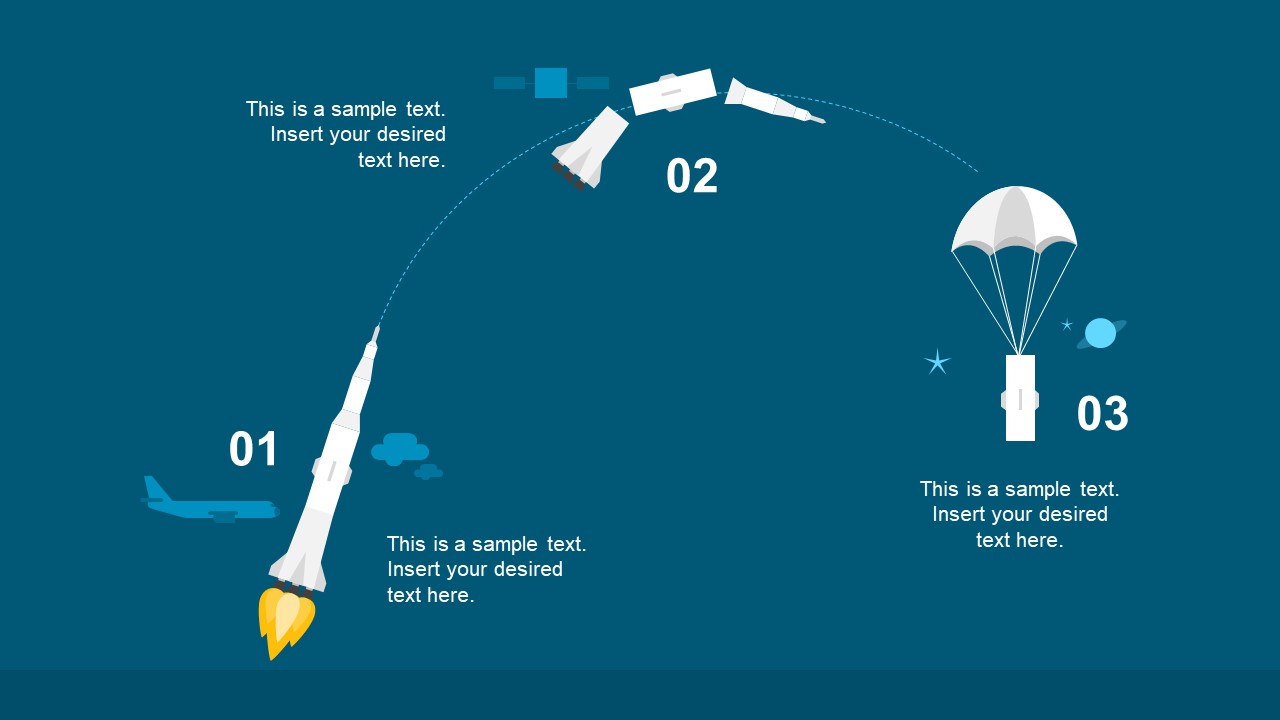 space shuttle launch trajectory