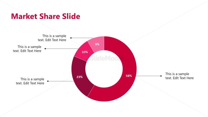 Data Visualization Slide for Presentation 