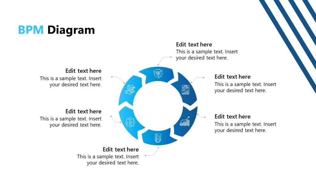 Circular Wheel Diagram Business Process Management PowerPoint Template ...