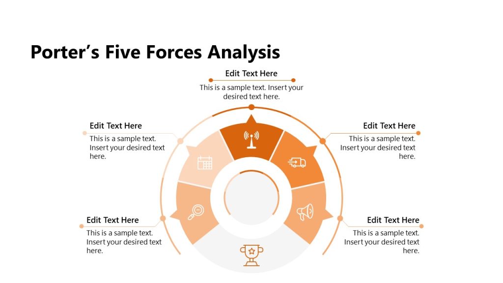 Porter's Five Forces Analysis Industry Analysis PPT Template - SlideModel