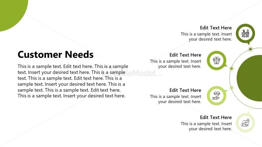 Customer Needs Infographics Slide