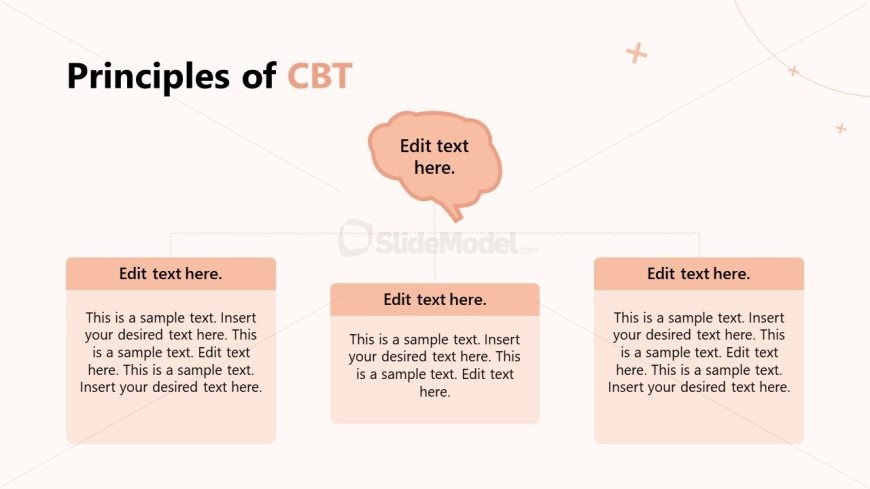 Customizable Cognitive Behavioral Therapy PPT Template