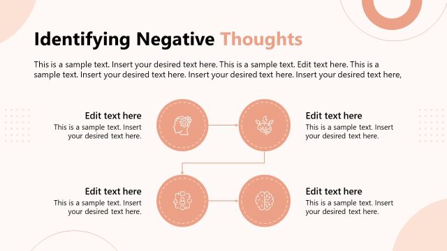 Identifying Negative Thoughts – CBT Template