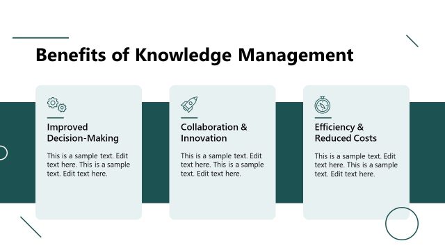 Creative Slide for Benefits of Knowlegde Management