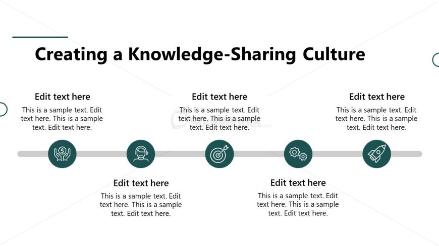 Knowledge Sharing Culture Slide for PPT Presentation