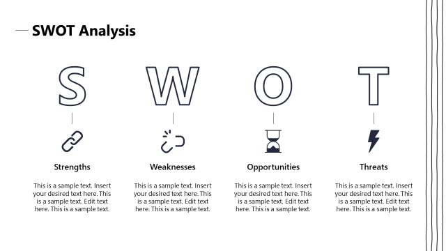 SWOT Analysis Results Slide