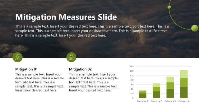Mitigation Measures Slide with Data Chart