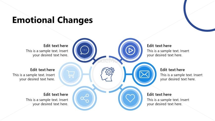 PowerPoint Slide for Understanding the Teen Brain Template