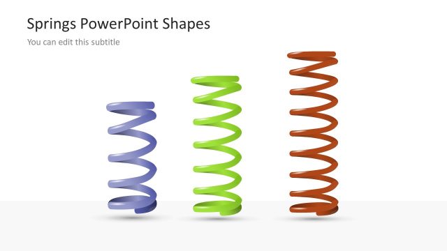 PowerPoint of Spiral Springs Shapes