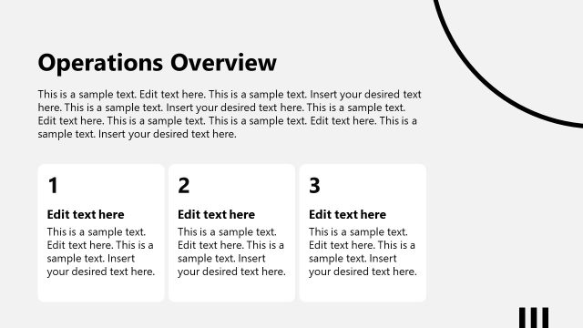 Operations Overview – Weekly Operations Meeting Template