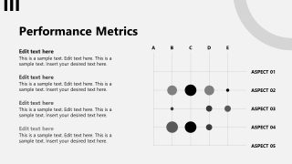 Weekly Operations Meeting Presentation Template 