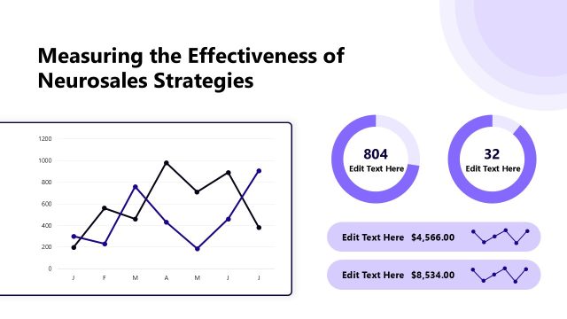 Editable Line Chart PPT Slide