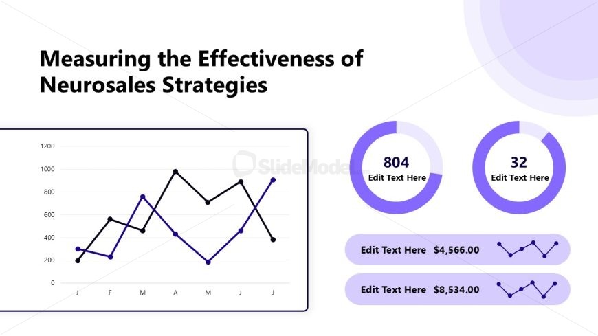 Editable Neurosales Template Slide 