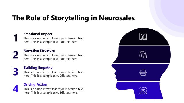 The Role of Storytelling Presentation Slide