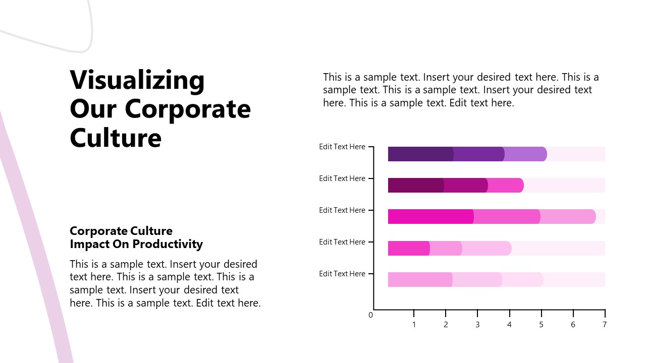 Data Visualization PowerPoint Template Slide - SlideModel