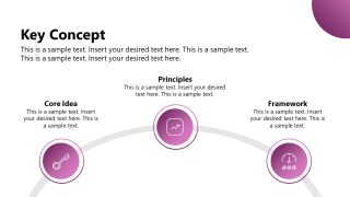 Key Concepts Presentation Slide with Three Steps