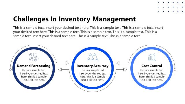 Challenges in Inventory Management Slide