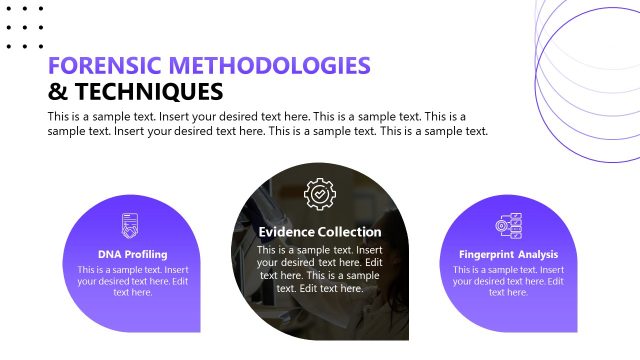 Forensic Methodologies & Techiques Slide
