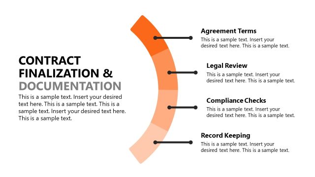 Contract Finalization & Documentation PPT Slide