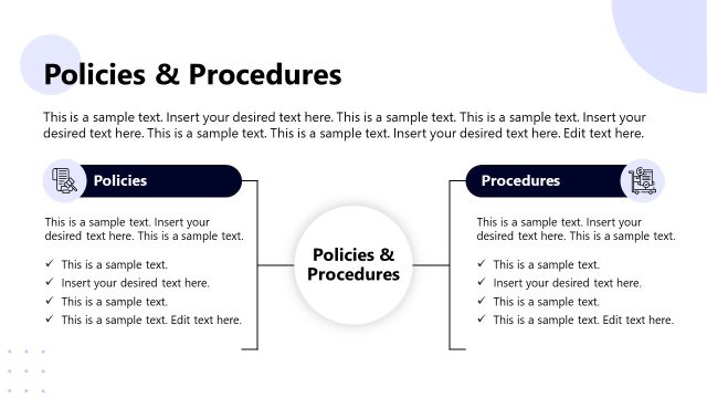 Policies and Procedures PPT Slide