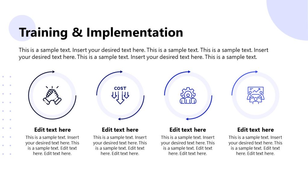 Editable Training and Implementation PPT Template Slide - SlideModel