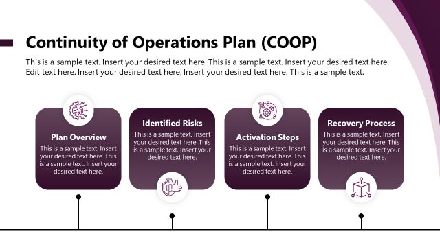 Continuity of Operations Plan Slide – Contingency Planning PPT Template