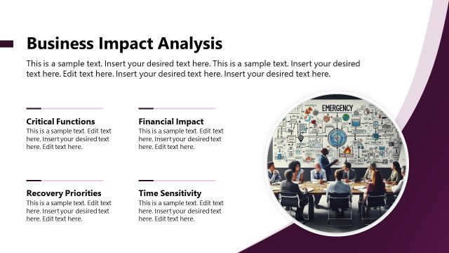 Business Impact Analysis Slide with Image