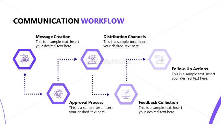 Internal Communication Plan Presentation Template 