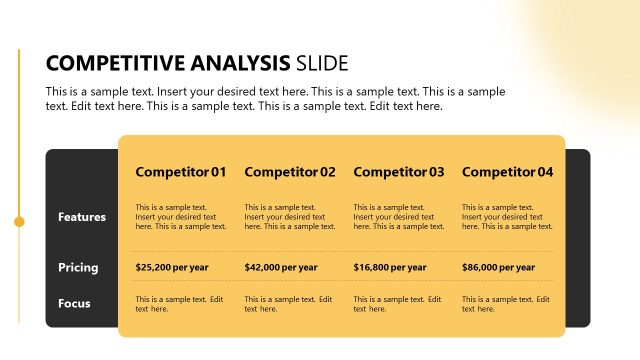 Competitive Analysis Slide with Table