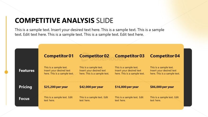 Slide for Showing Competitor Analysis 