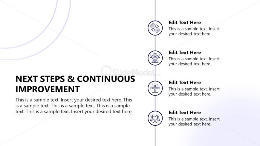 Slide for Showing Next Steps - PIR Template