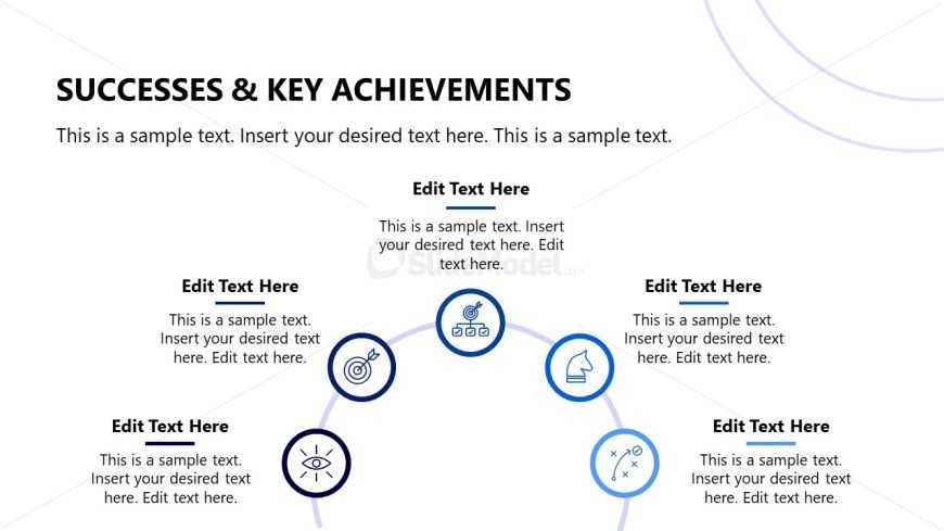 Customizable Post Implementation Plan Template