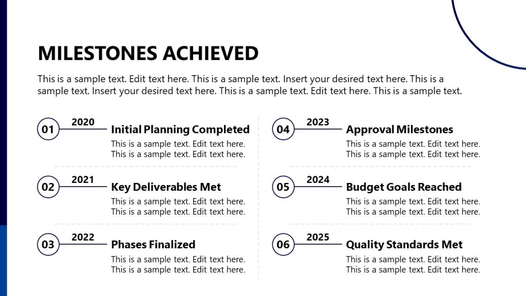 Milestones Achieved - Project Status Template - SlideModel