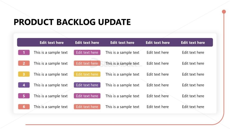 Backlog Presentation Slide with Editable Table