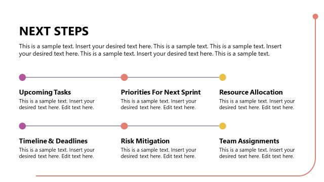 Next Steps Timeline Slide – Sprint Review Presentation Template
