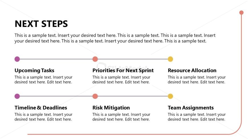 Editable Next Steps Presentation Slide