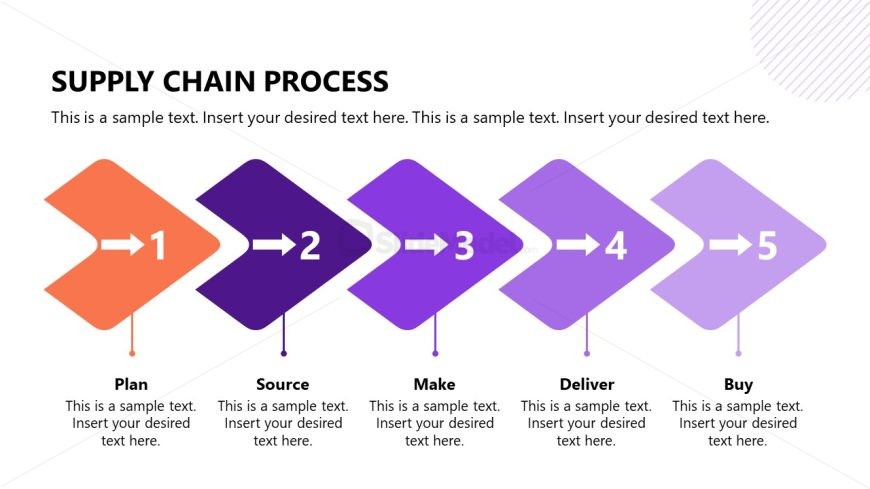 Supply Chain Management PowerPoint Slide 