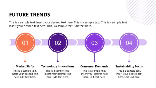 Future Trends PPT Slide
