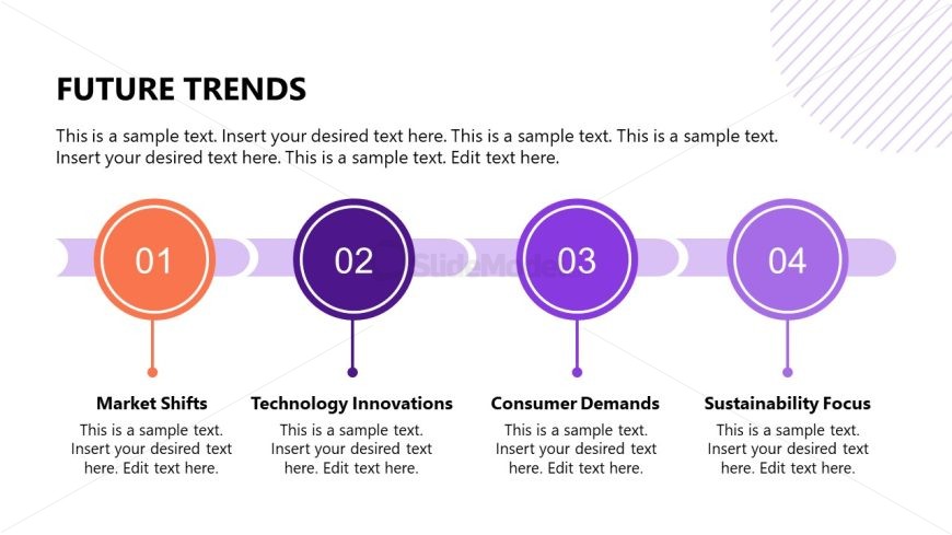 Supply Chain PPT Slide - Future Trends Slide