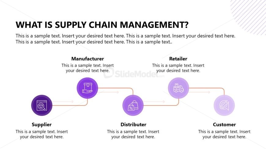 Supply Chain PPT Template - Diagram Slide